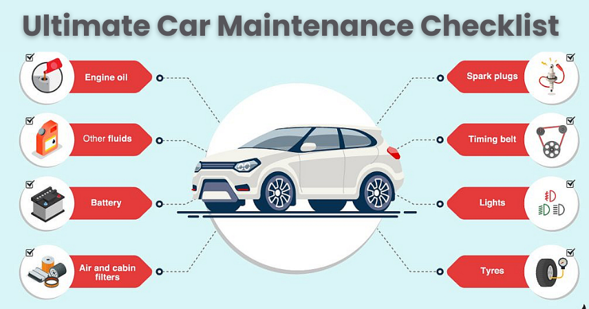 Ultimate Car Maintenance Checklist