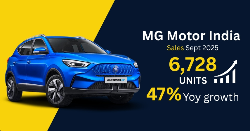 MG Motor India Sales Sept 2025