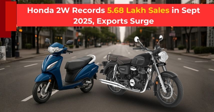 honda 2W Records 5.68 lakh salees in sept 2025