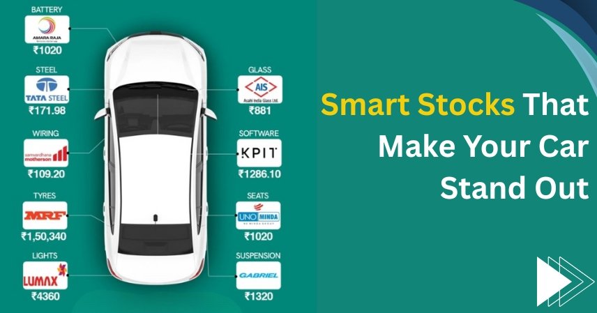 Smart Stocks That Make Your Car Stand Out