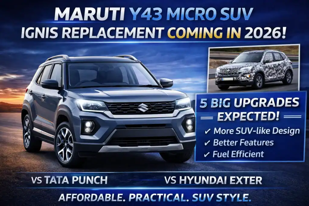 Maruti Y43 Micro SUV