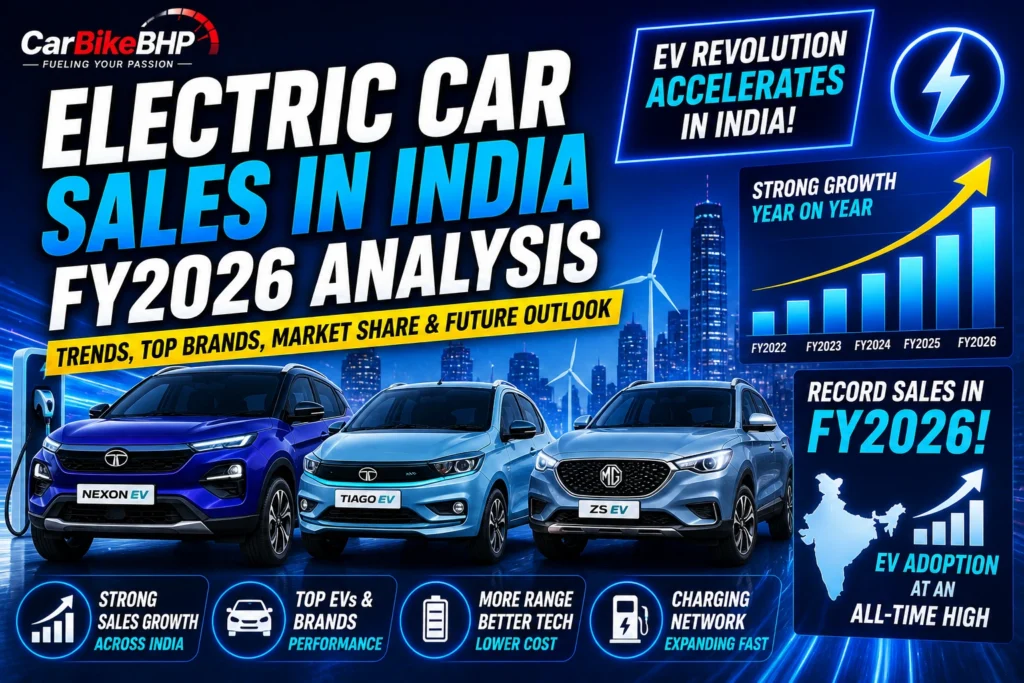 Electric Car Sales India FY2026