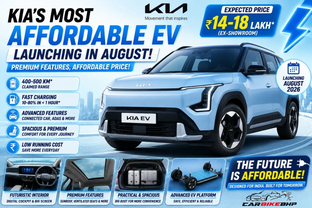 Kia Affordable EV