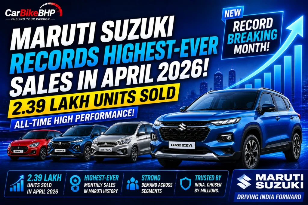 Maruti Suzuki April Sales India