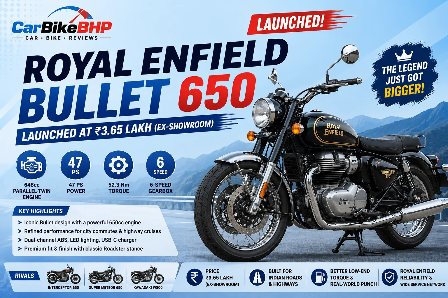 Royal Enfield Bullet 650 Launched At Rs 3.65 Lakh