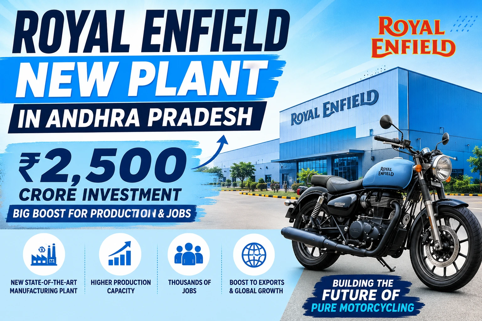 Royal Enfield New Plant Andhra Pradesh