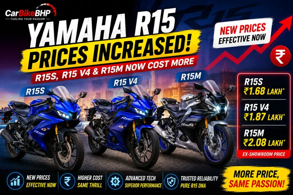 Yamaha R15 Prices Increased